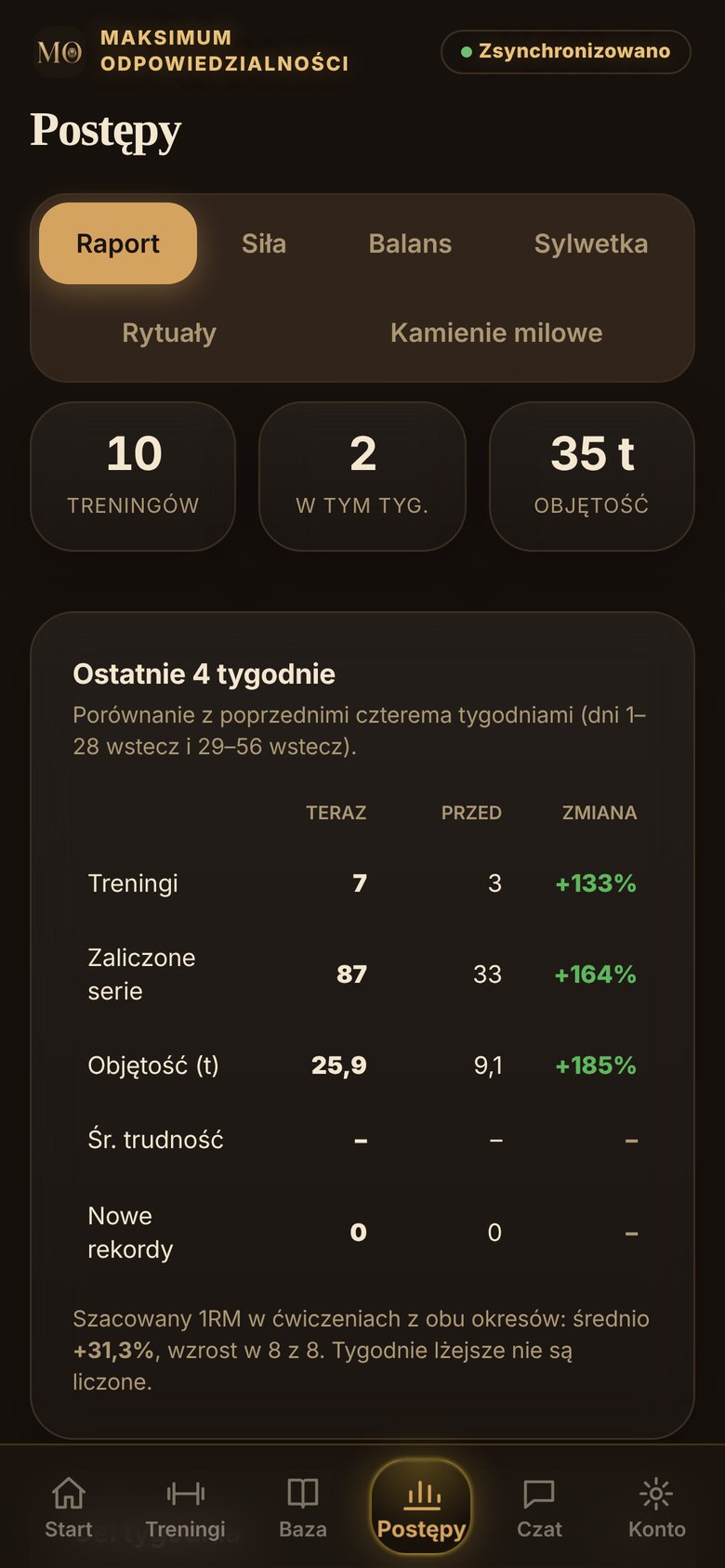 MO app screen: Progress